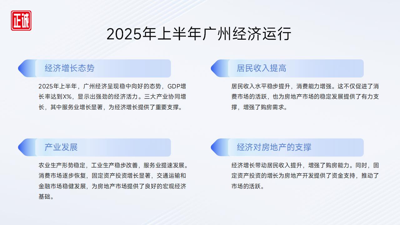 2025年7月廣州市房地產市場信息報告_04.jpg